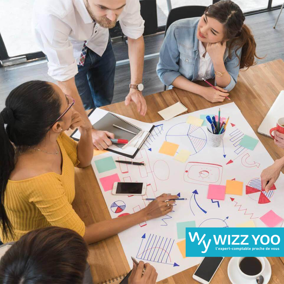La nouvelle mode du travail collaboratif – WizzYoo